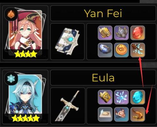 原神角色爆料预测最新,神秘力量觉醒，探索未知领域