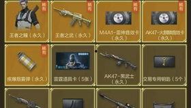 cf2月最新活动爆料,神秘活动爆料，福利大放送！