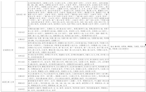 爆料医生录音视频大全最新,最新爆料事件全解析